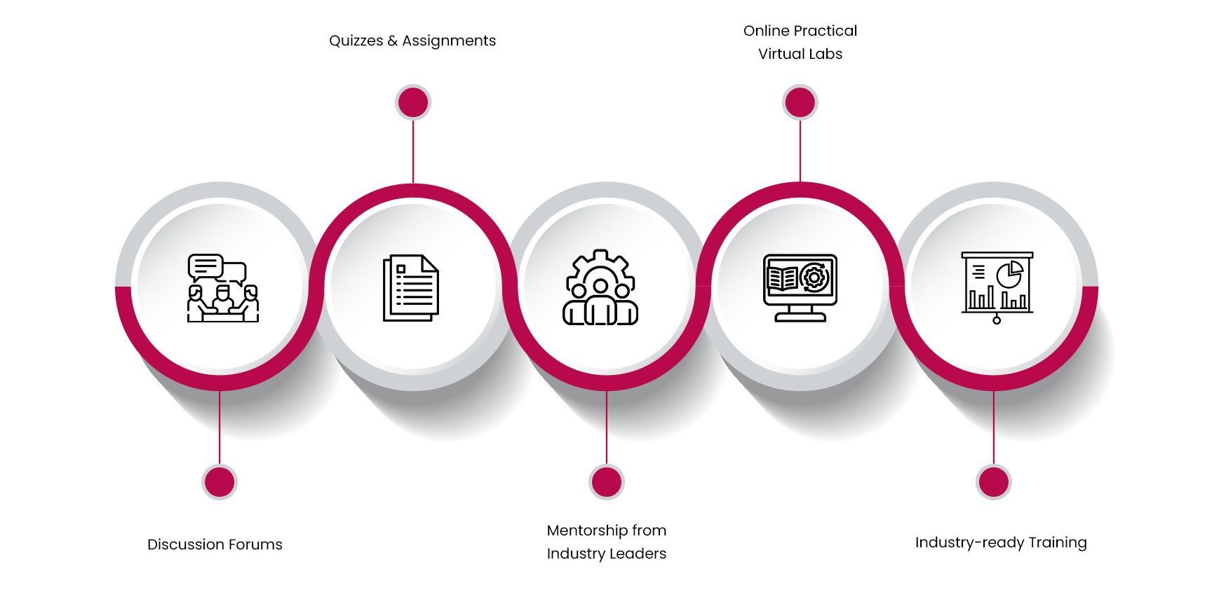 amrita-vishwa-vidyapeetham